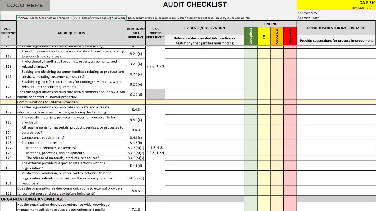 free iso 9001 audit checklist